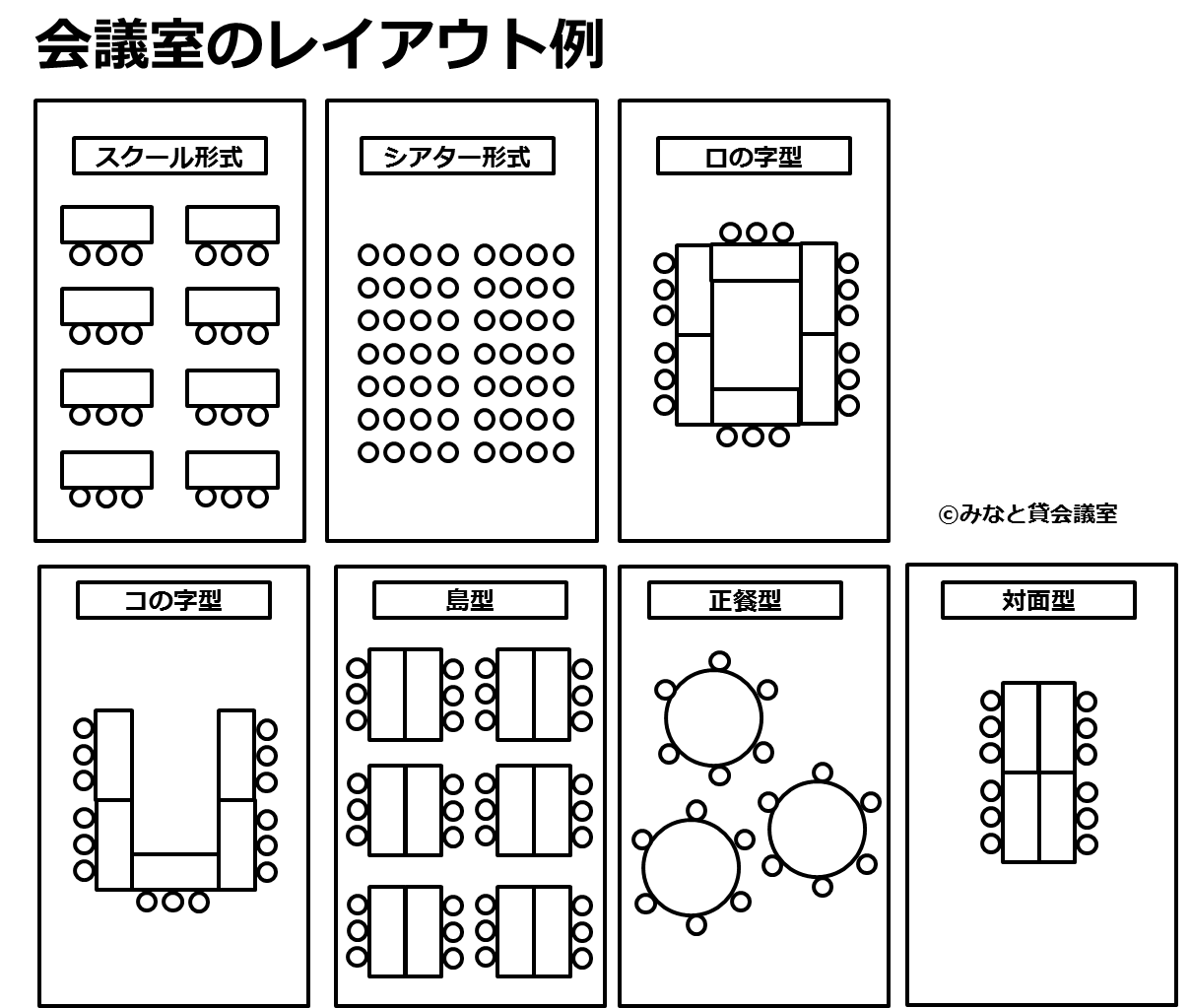 座席の配置で会議が変わる あなたの会議に最適なレイアウトは